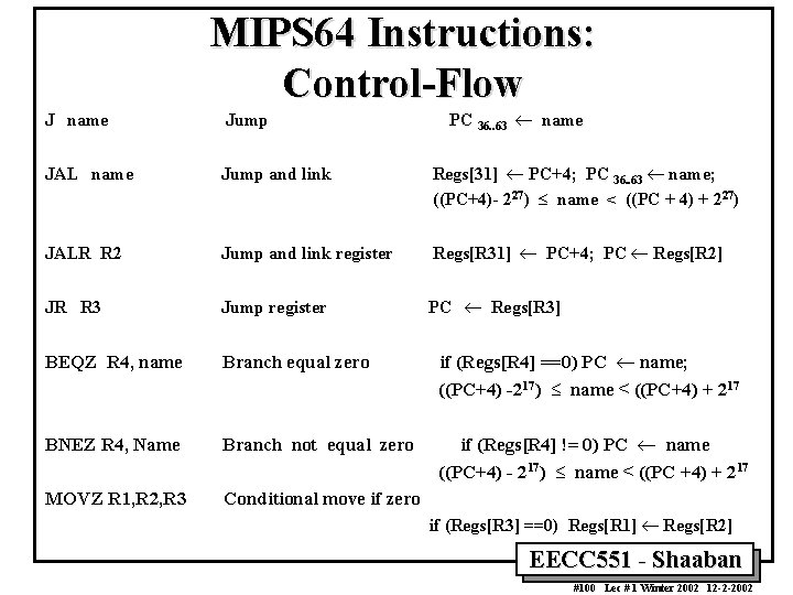 MIPS 64 Instructions: Control-Flow PC 36. . 63 ¬ name Jump JAL name Jump