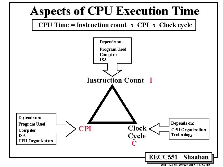 Aspects of CPU Execution Time CPU Time = Instruction count x CPI x Clock