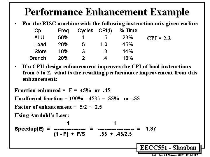 Performance Enhancement Example • For the RISC machine with the following instruction mix given