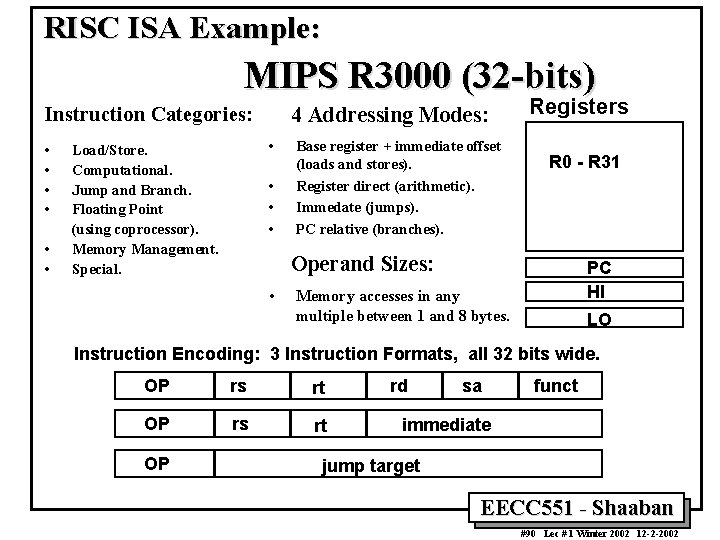 RISC ISA Example: MIPS R 3000 (32 -bits) 4 Addressing Modes: Instruction Categories: •