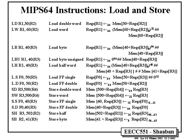 MIPS 64 Instructions: Load and Store LD R 1, 30(R 2) LW R 1,