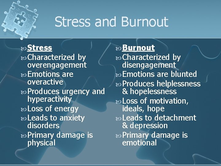 Stress and Burnout Stress Characterized by overengagement Emotions are overactive Produces urgency and hyperactivity
