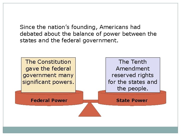 Since the nation’s founding, Americans had debated about the balance of power between the