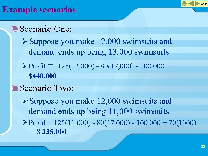 Example scenarios 結束 Scenario One: ØSuppose you make 12, 000 swimsuits and demand ends