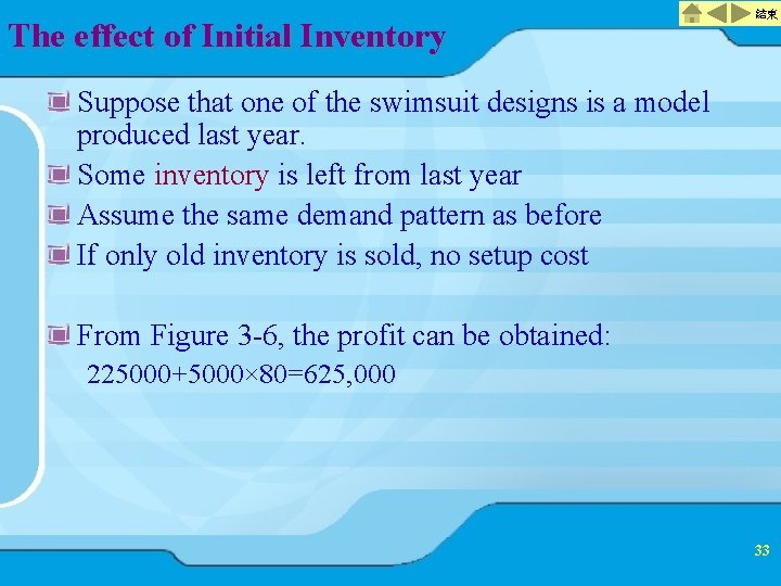 The effect of Initial Inventory 結束 Suppose that one of the swimsuit designs is