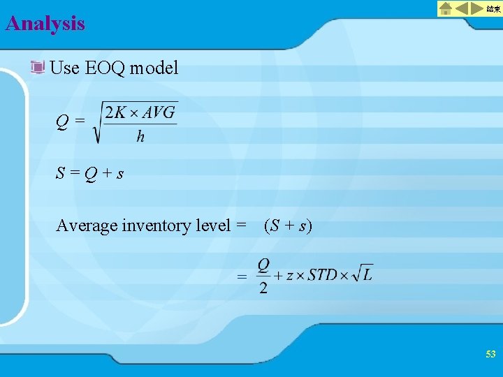 結束 Analysis Use EOQ model Q= S=Q+s Average inventory level = (S + s)