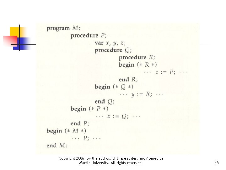 Copyright 2006, by the authors of these slides, and Ateneo de Manila University. All