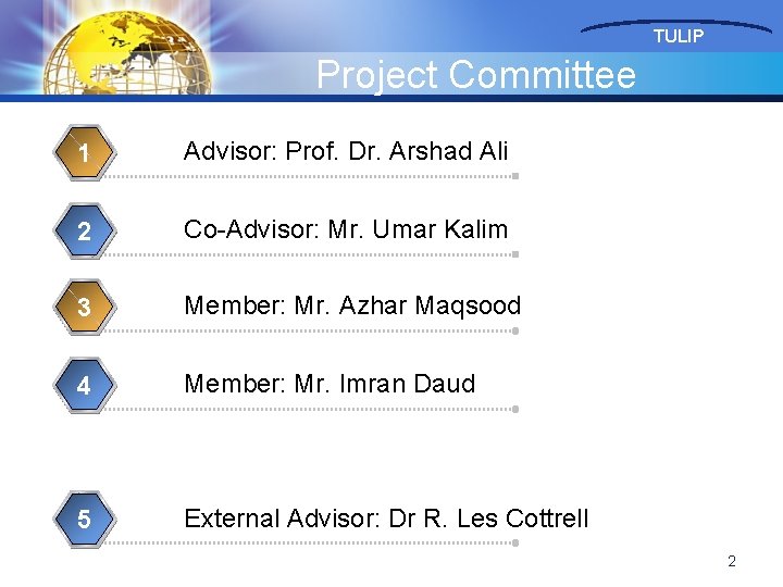 TULIP Project Committee 1 Advisor: Prof. Dr. Arshad Ali 2 Co-Advisor: Mr. Umar Kalim