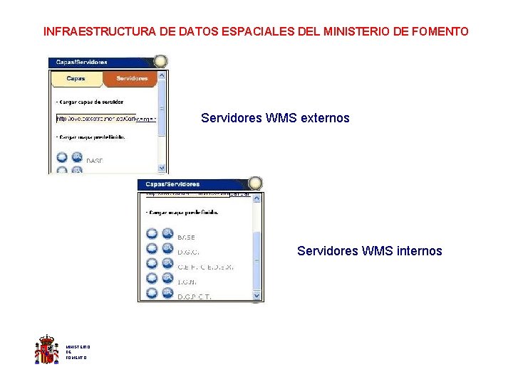 INFRAESTRUCTURA DE DATOS ESPACIALES DEL MINISTERIO DE FOMENTO Servidores WMS externos Servidores WMS internos