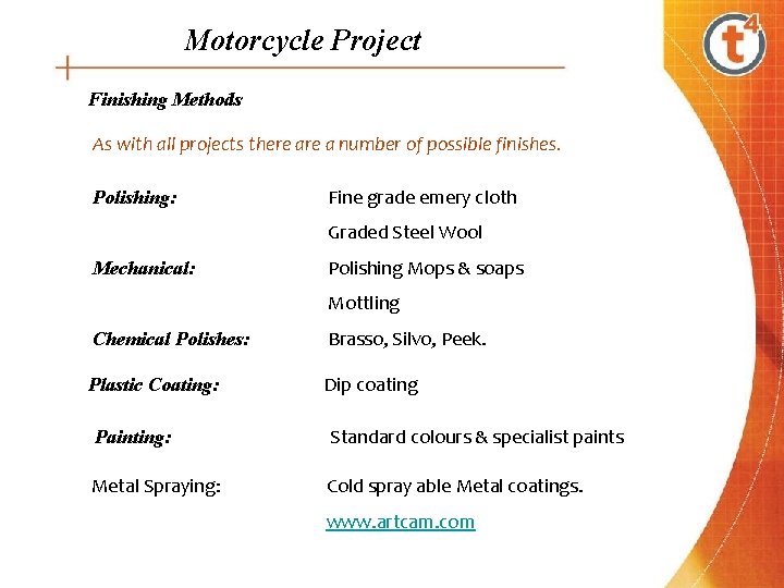 Motorcycle Project Finishing Methods As with all projects there a number of possible finishes.