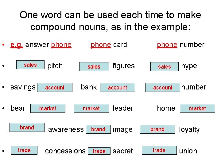 One word can be used each time to make compound nouns, as in the