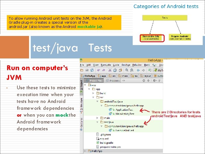 To allow running Android unit tests on the JVM, the Android Gradle plug-in creates