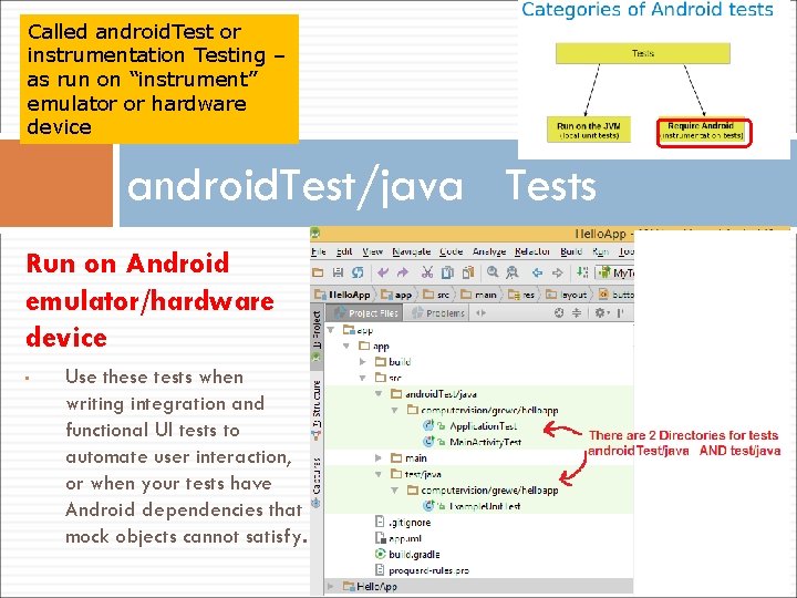 Called android. Test or instrumentation Testing – as run on “instrument” emulator or hardware