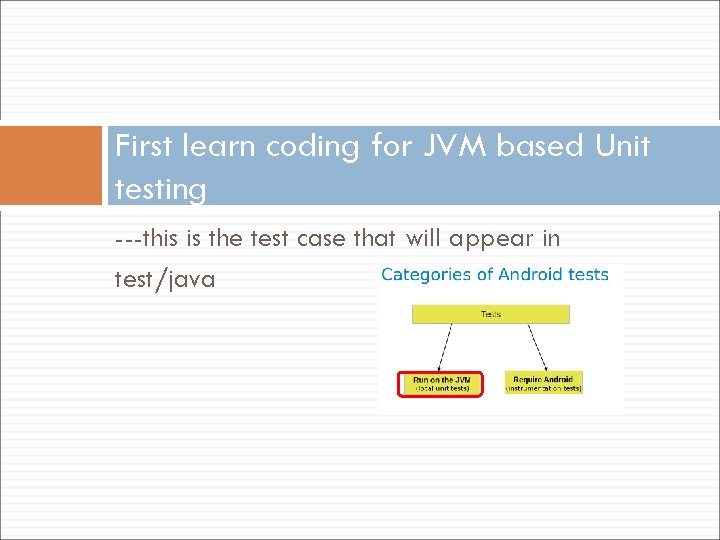 First learn coding for JVM based Unit testing ---this is the test case that