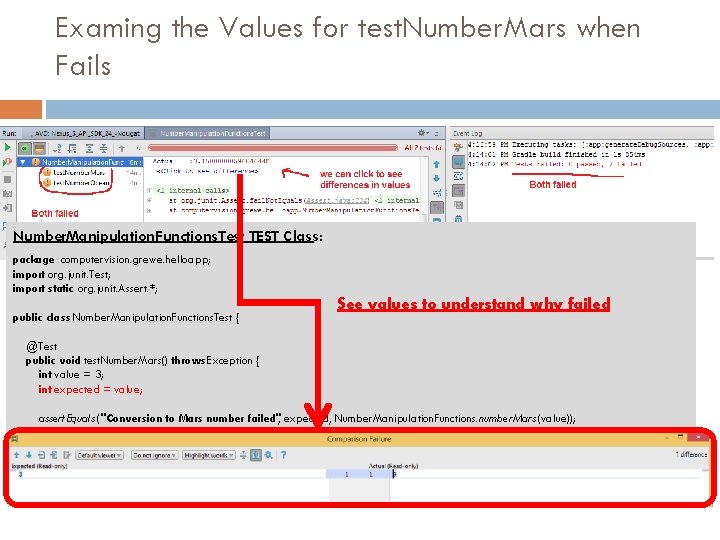 Examing the Values for test. Number. Mars when Fails Number. Manipulation. Functions. Test TEST