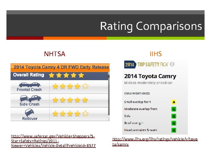 Rating Comparisons NHTSA IIHS http: //www. safercar. gov/Vehicle+Shoppers/5 Star+Safety+Ratings/2011 Newer+Vehicles/Vehicle-Detail? vehicle. Id=8577 http: //www.