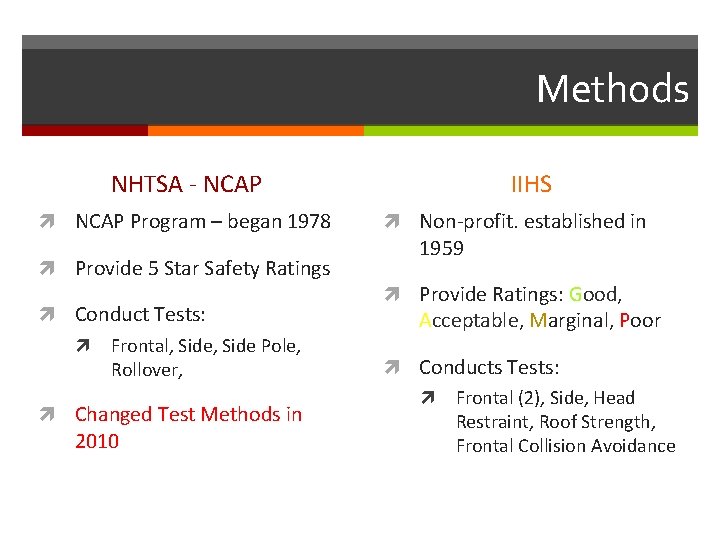 Methods NHTSA - NCAP Program – began 1978 Provide 5 Star Safety Ratings Conduct