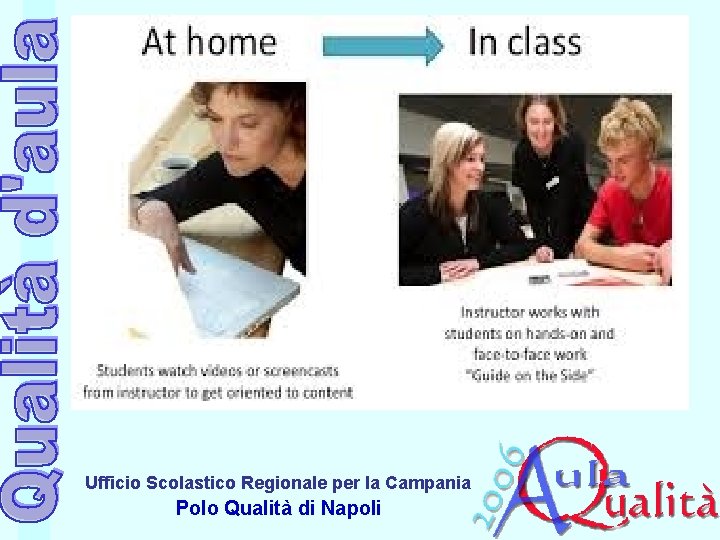 Ufficio Scolastico Regionale per la Campania Polo Qualità di Napoli Ufficio Scolastico Regionale per la Campania Polo Qualità di Napoli