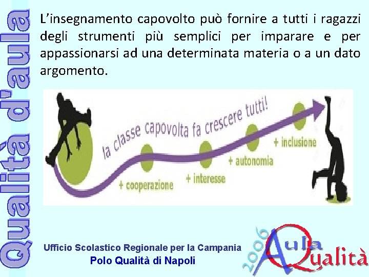 L’insegnamento capovolto può fornire a tutti i ragazzi degli strumenti più semplici per imparare L’insegnamento capovolto può fornire a tutti i ragazzi degli strumenti più semplici per imparare