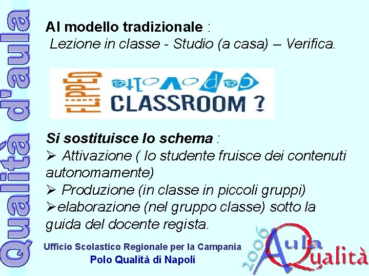 Al modello tradizionale : Lezione in classe - Studio (a casa) – Verifica. Si Al modello tradizionale : Lezione in classe - Studio (a casa) – Verifica. Si
