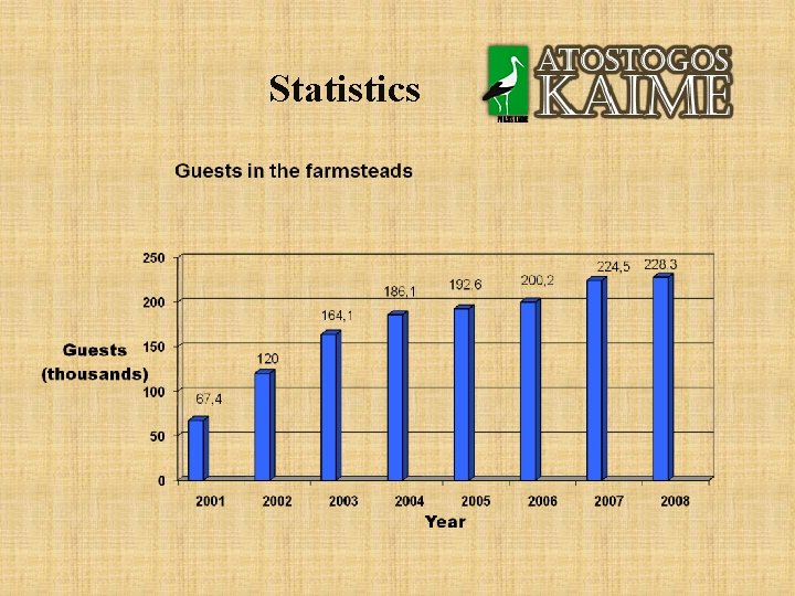 Statistics 