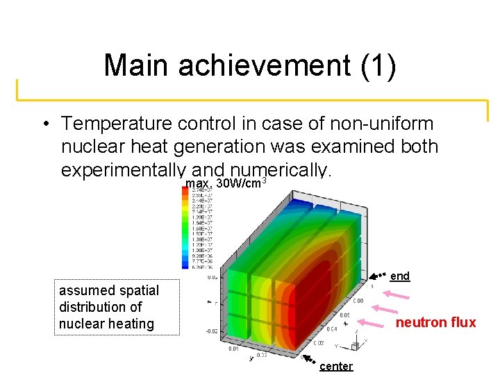 Main achievement (1) • Temperature control in case of non-uniform nuclear heat generation was