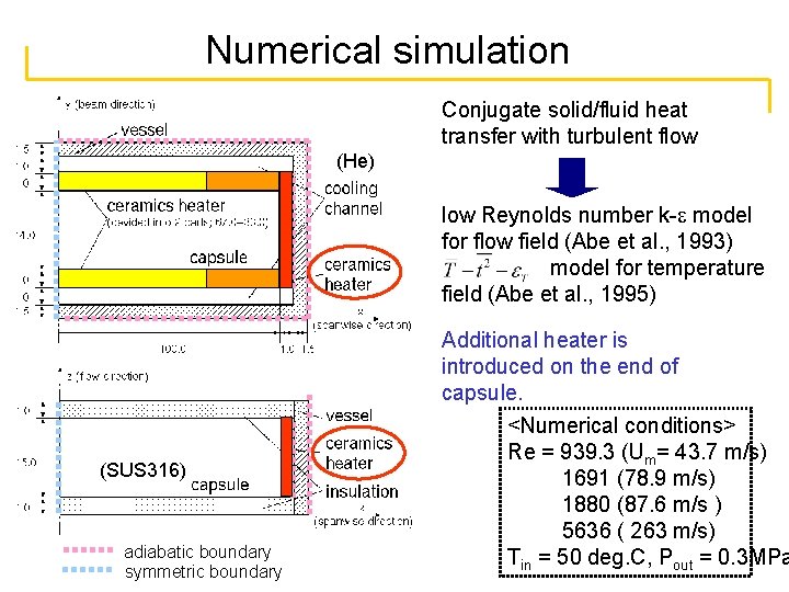 Numerical simulation Conjugate solid/fluid heat transfer with turbulent flow (He) low Reynolds number k-e