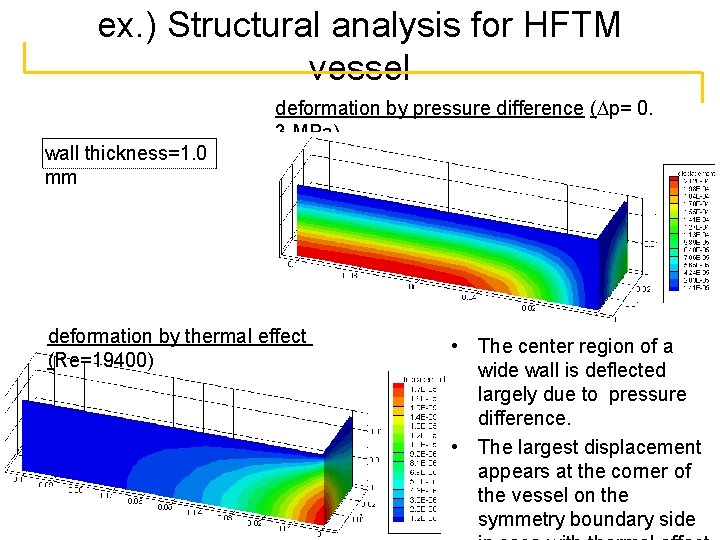 ex. ) Structural analysis for HFTM vessel wall thickness=1. 0 mm deformation by pressure