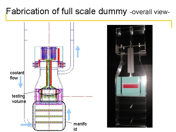Fabrication of full scale dummy -overall view- coolant flow testing volume manifo ld 