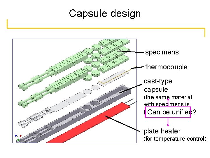 Capsule design specimens thermocouple cast-type capsule (the same material with specimens is preferred) Can