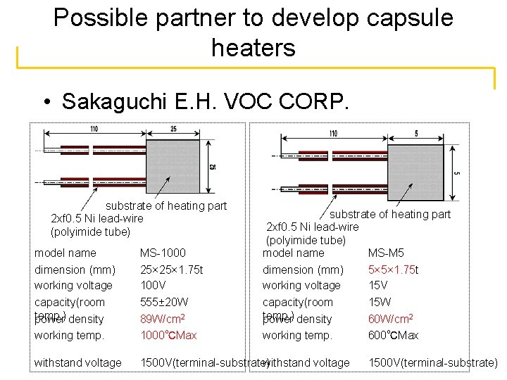 Possible partner to develop capsule heaters • Sakaguchi E. H. VOC CORP. substrate of