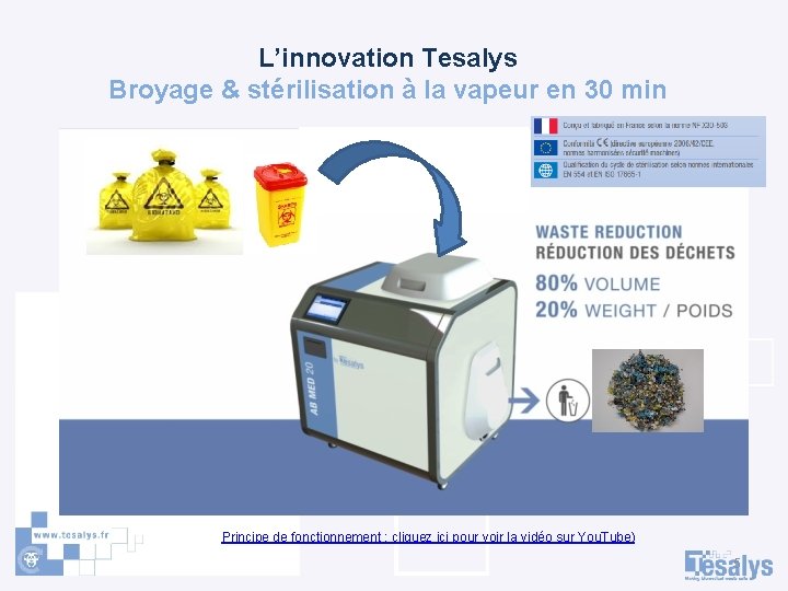 L’innovation Tesalys Broyage & stérilisation à la vapeur en 30 min Principe de fonctionnement