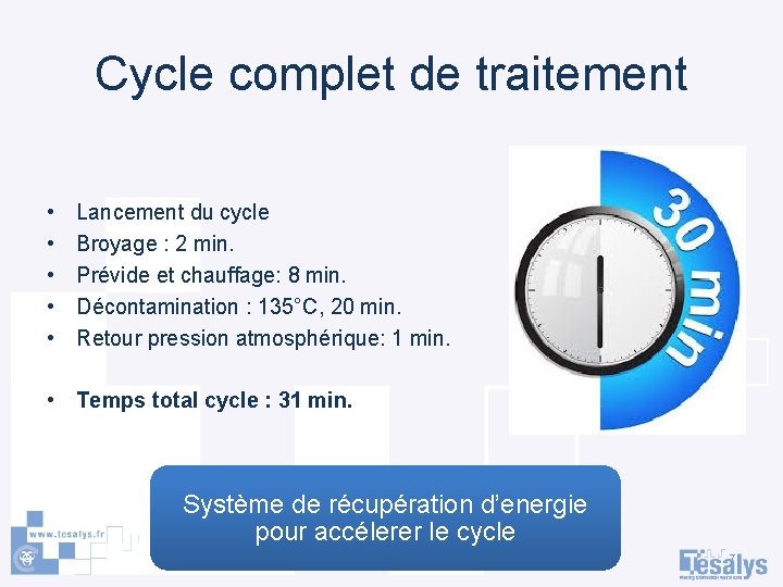 Cycle complet de traitement • • • Lancement du cycle Broyage : 2 min.