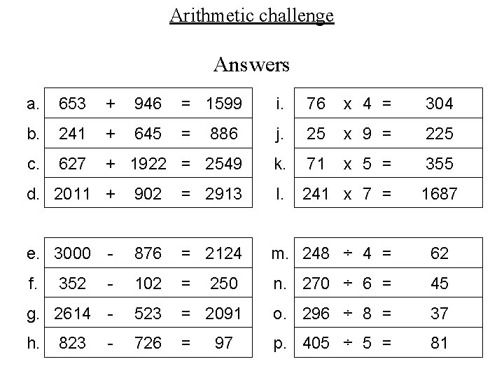 Arithmetic challenge Answers a. 653 + 946 = 1599 i. 76 x 4 = Arithmetic challenge Answers a. 653 + 946 = 1599 i. 76 x 4 =