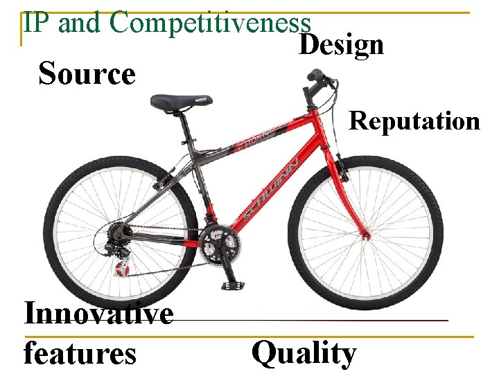 IP and Competitiveness Design Source Reputation Innovative features Quality 