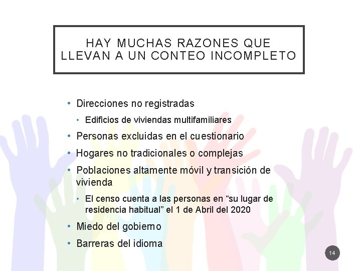 HAY MUCHAS RAZONES QUE LLEVAN A UN CONTEO INCOMPLETO • Direcciones no registradas •