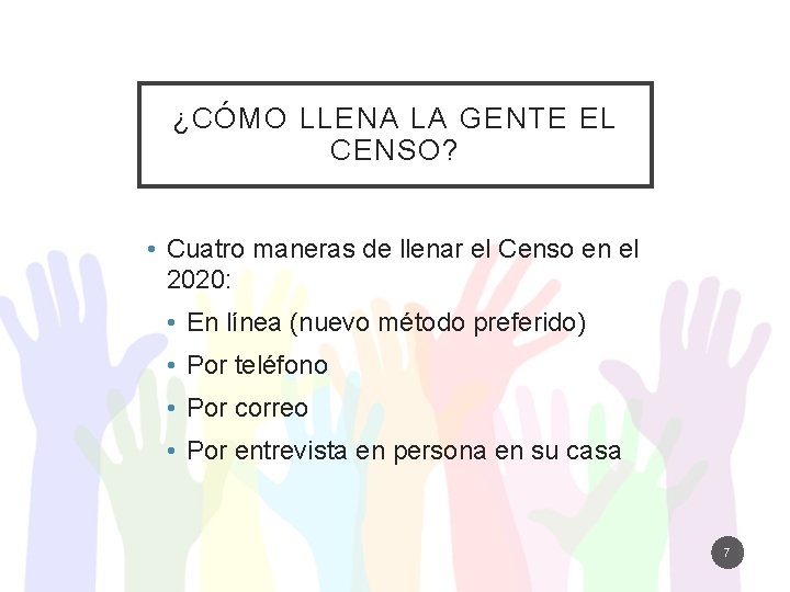 ¿CÓMO LLENA LA GENTE EL CENSO? • Cuatro maneras de llenar el Censo en