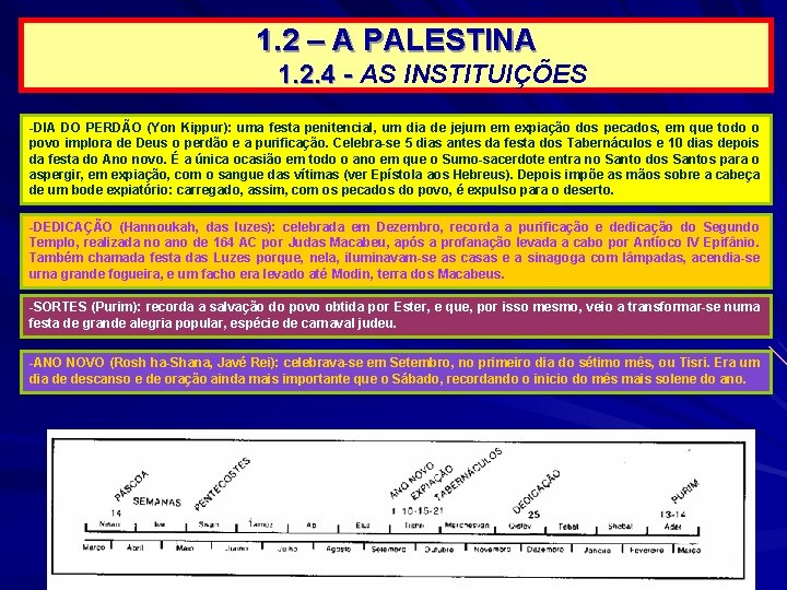 1. 2 – A PALESTINA 1. 2. 4 - AS INSTITUIÇÕES -DIA DO PERDÃO 1. 2 – A PALESTINA 1. 2. 4 - AS INSTITUIÇÕES -DIA DO PERDÃO