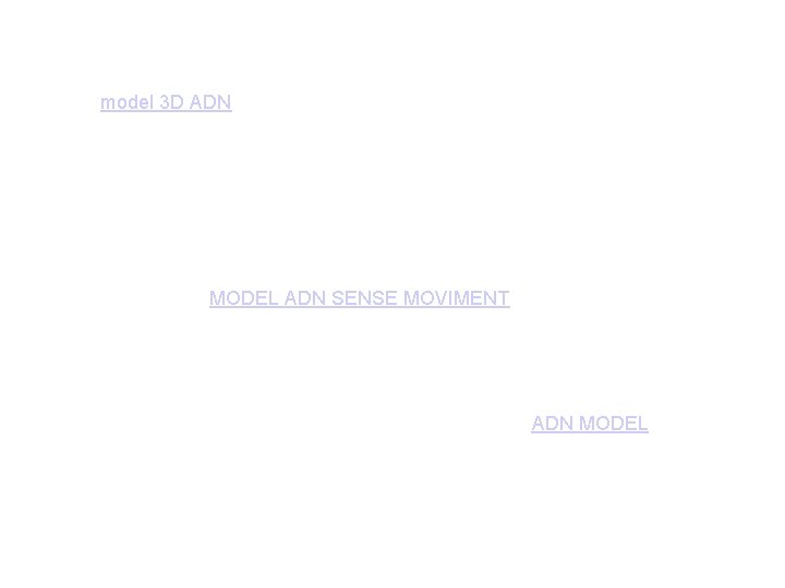 model 3 D ADN MODEL ADN SENSE MOVIMENT ADN MODEL 