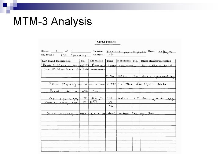 MTM-3 Analysis 