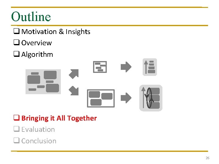 Outline q Motivation & Insights q Overview q Algorithm q Bringing it All Together