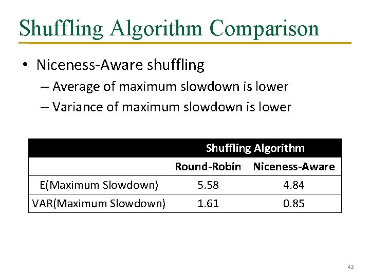Shuffling Algorithm Comparison • Niceness-Aware shuffling – Average of maximum slowdown is lower –