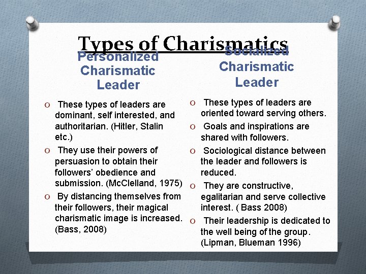  Types of Charismatics Socialized Personalized Charismatic Leader O These types of leaders are