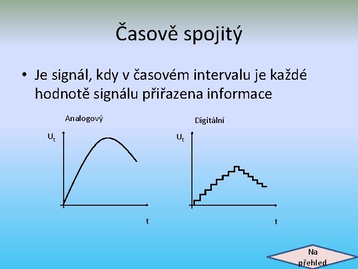 Časově spojitý • Je signál, kdy v časovém intervalu je každé hodnotě signálu přiřazena Časově spojitý • Je signál, kdy v časovém intervalu je každé hodnotě signálu přiřazena