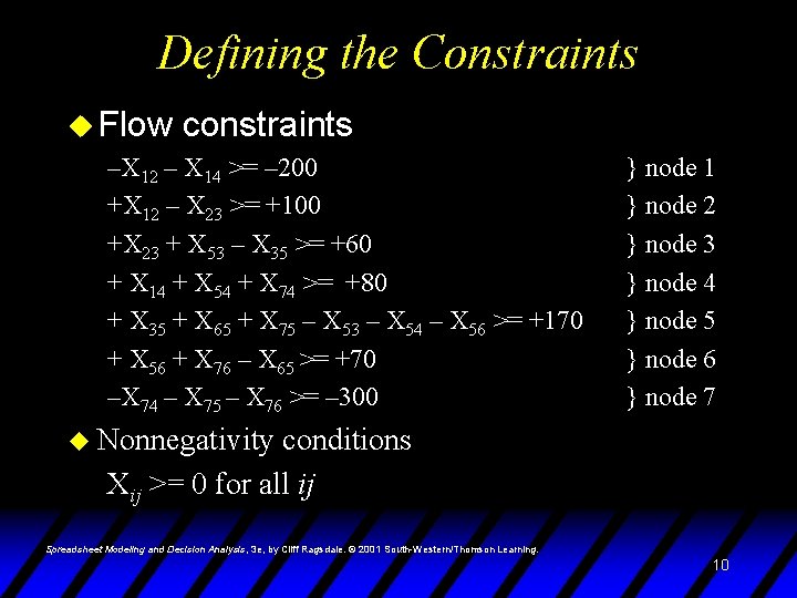 Defining the Constraints u Flow constraints –X 12 – X 14 >= – 200
