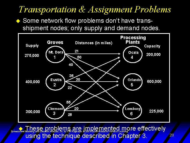 Transportation & Assignment Problems u Some network flow problems don’t have transshipment nodes; only