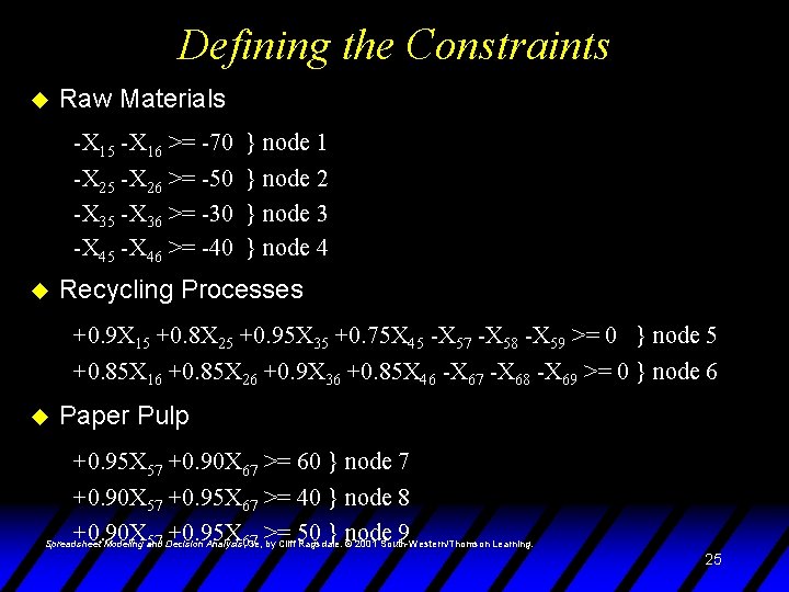 Defining the Constraints u Raw Materials -X 15 -X 16 >= -70 -X 25
