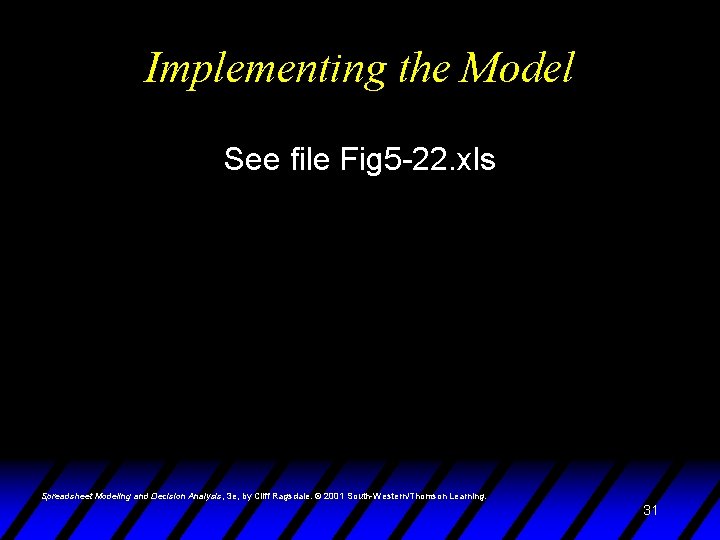 Implementing the Model See file Fig 5 -22. xls Spreadsheet Modeling and Decision Analysis,