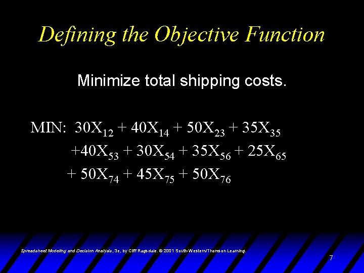 Defining the Objective Function Minimize total shipping costs. MIN: 30 X 12 + 40