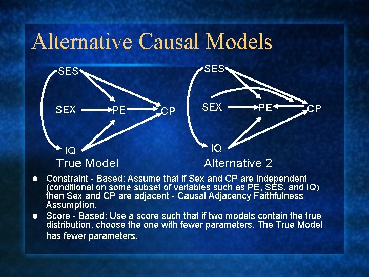 Alternative Causal Models SES SEX IQ PE True Model CP SEX PE CP IQ